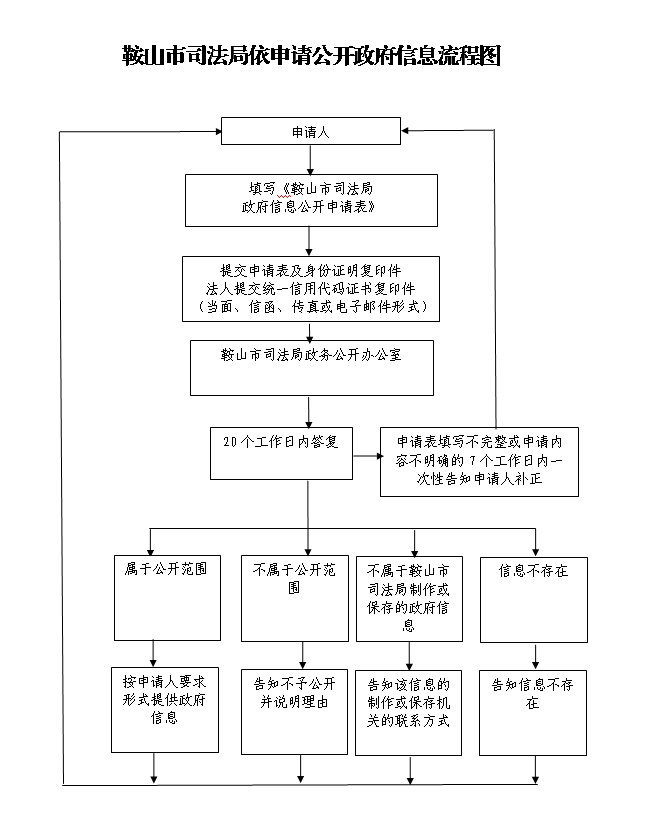 企业微信截图_16123144778073.png