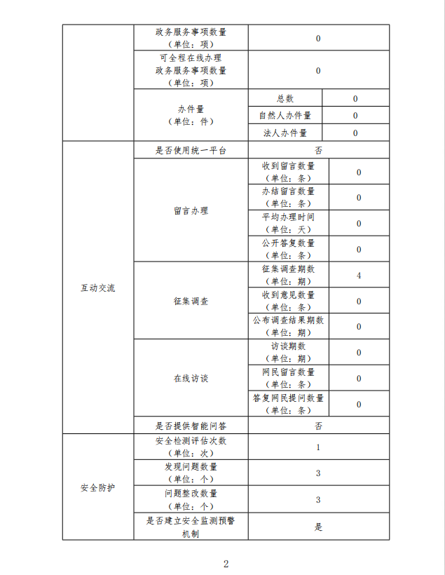 企业微信截图_17050451701663.png