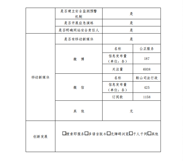 企业微信截图_17050453463384.png